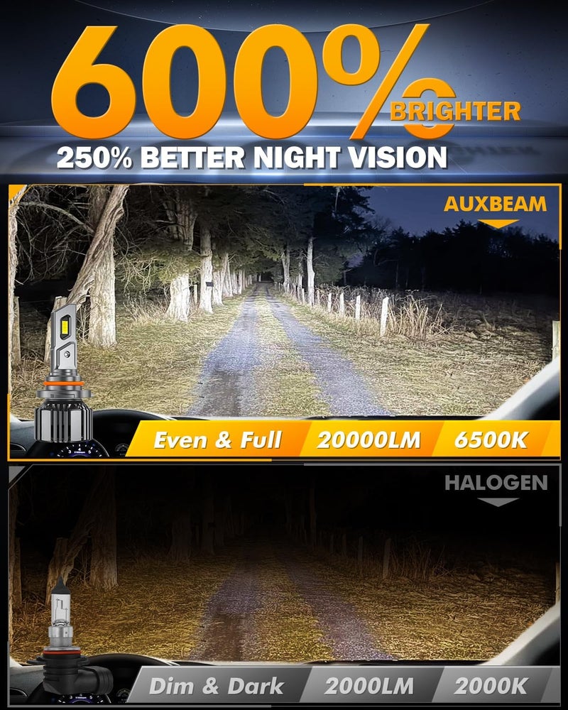 Auxbeam 9005 HB3 ضوء الضباب، سلسلة F15 20000LM 9005 ضوء رياضي للاستخدام في الطرق الوعرة أو ضوء الضباب - عبوة من 2 - Image 4